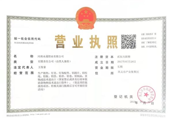 中国 Henan Yongsheng Aluminum Industry Co.,Ltd. 認証